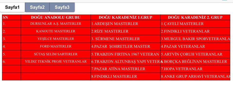 Ulusal Veteranlar Ligi 2018 - 2019 Futbol Sezonu Gurupları Oluşturuldu