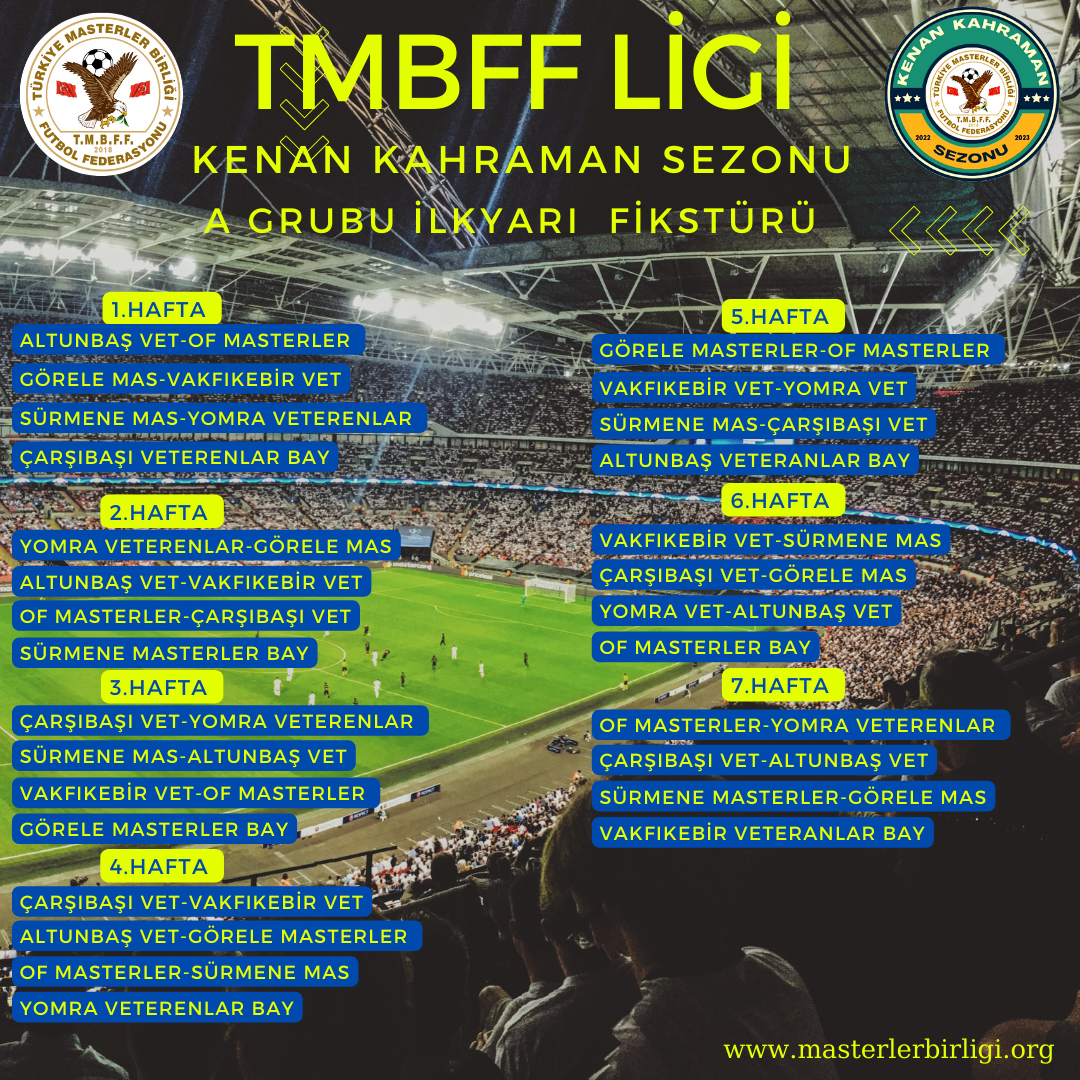 TMBFF LİGİ 2022-2023 KENAN KAHRAMAN SEZONU A-B VE C GRUBU İLKYARI FİKSTÜRÜ   Bütün takımlarımıza başarılar dileriz.