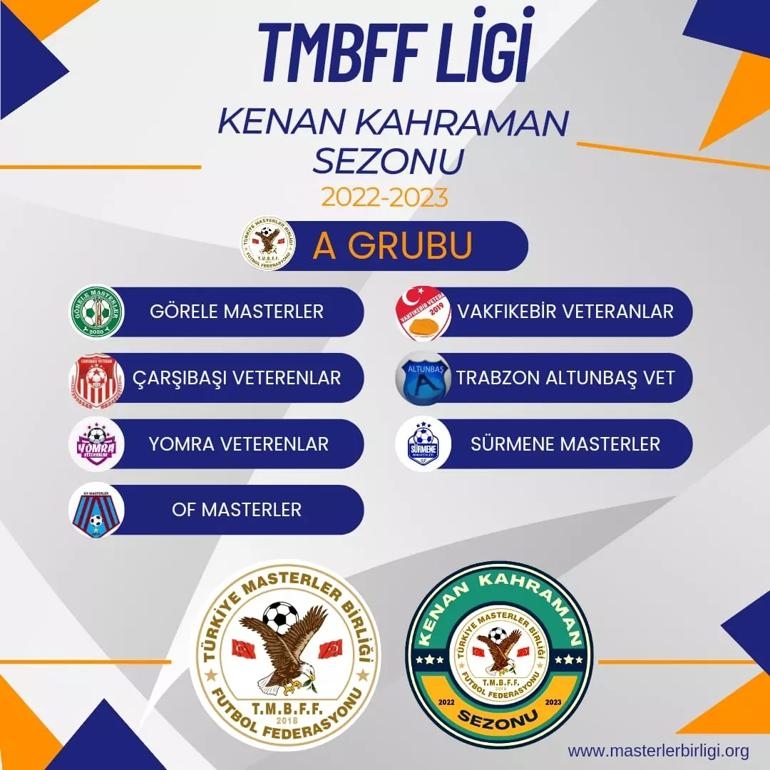 TMBFF LİGİ 2022-2023 KENAN KAHRAMAN SEZONU GRUPLARI  Bütün takımlarımıza başarılar dileriz.