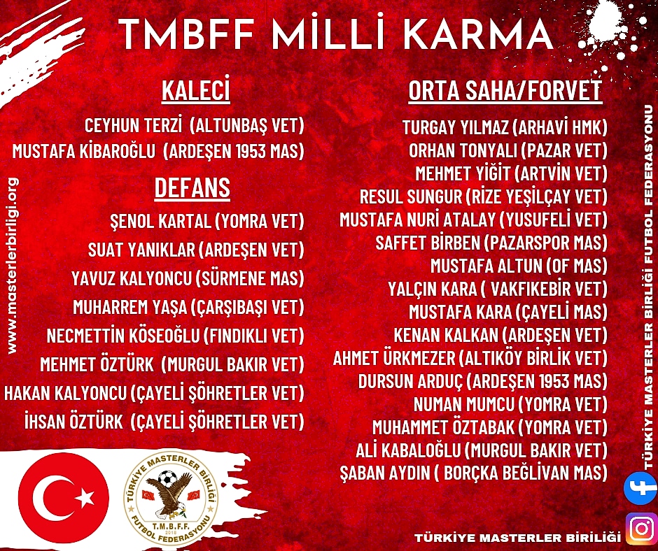 TMBFF MİLLİ KARMA