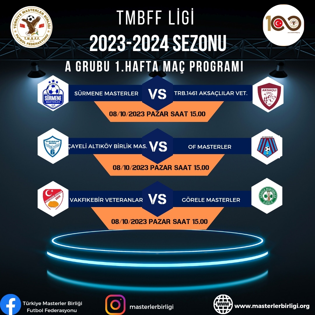 TMBFF LİGİ 2023-2024 SEZONU A GRUBU 1.HAFTA MAÇ PROGRAMI