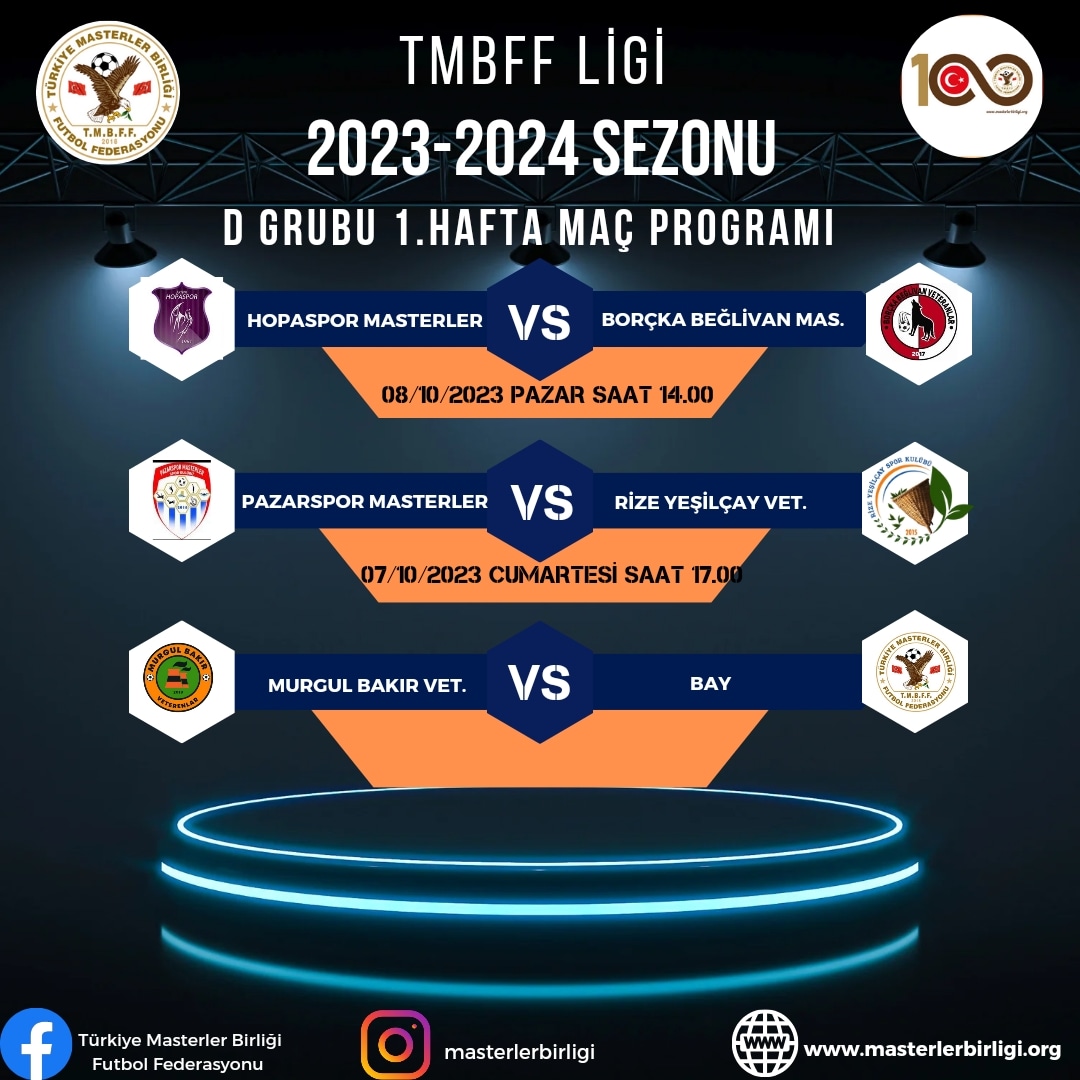 TMBFF LİGİ 2023-2024 SEZONU D GRUBU 1.HAFTA MAÇ PROGRAMI