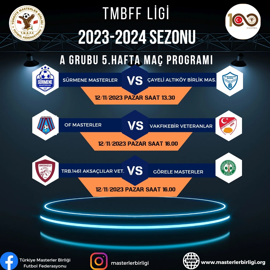 TMBFF LİGİ 2023-2024 SEZONU  5.HAFTA MAÇ PROGRAMI