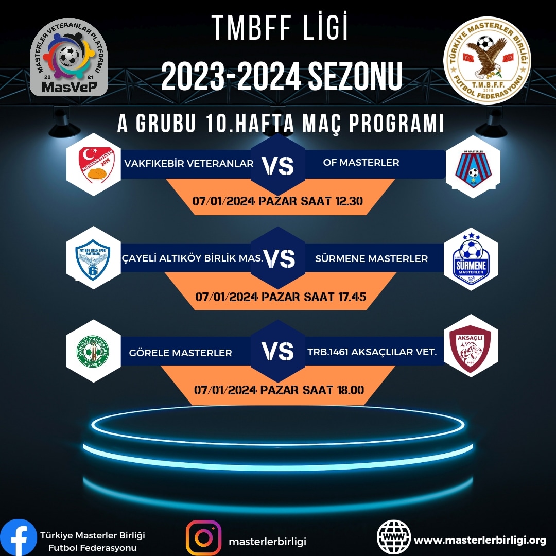 TMBFF LİGİ 2023-2024 SEZONU 10.HAFTA MAÇ PROGRAMI