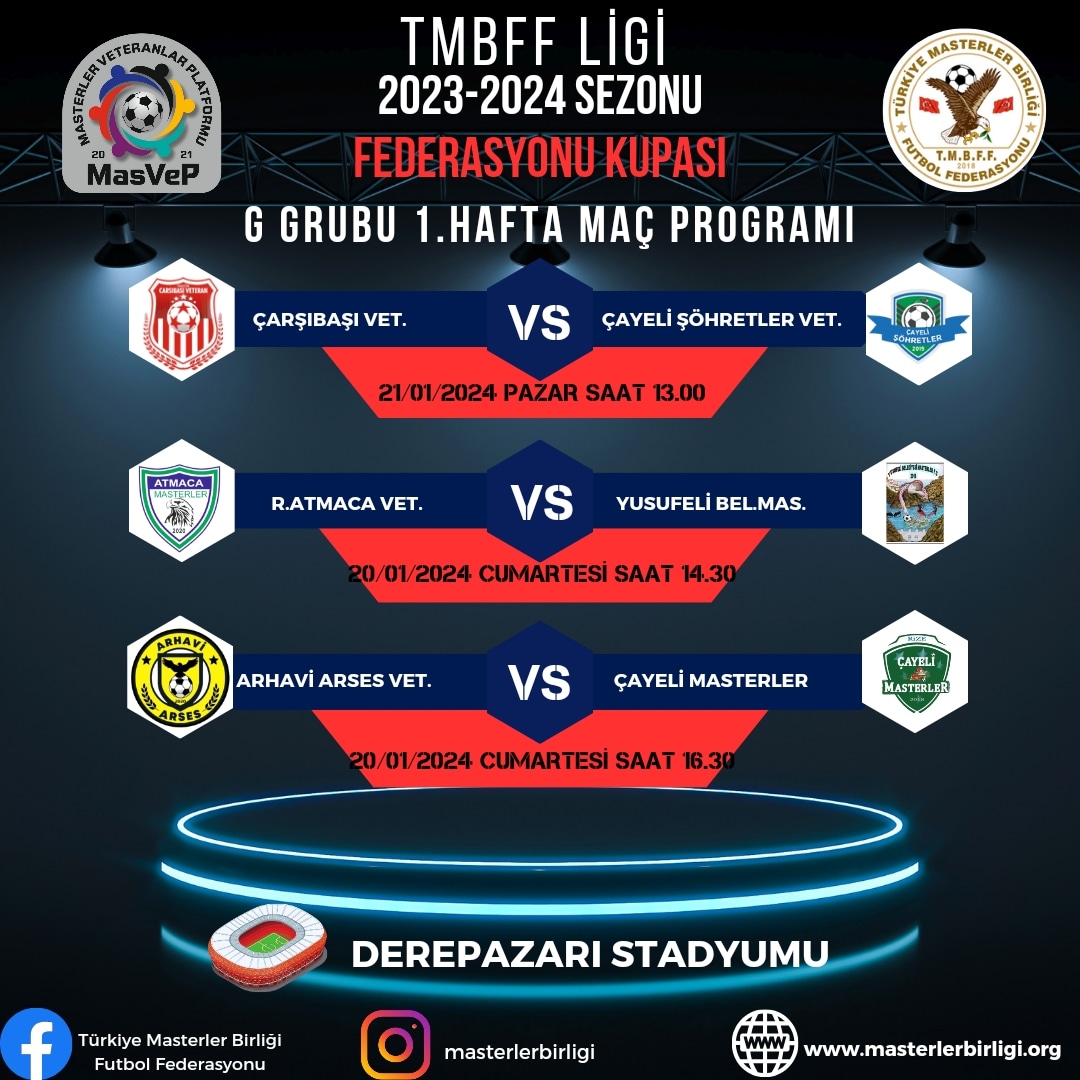 TMBFF LİGİ 2023-2024 SEZONU FEDERASYON KUPASI  1.HAFTA MAÇ PROGRAMI