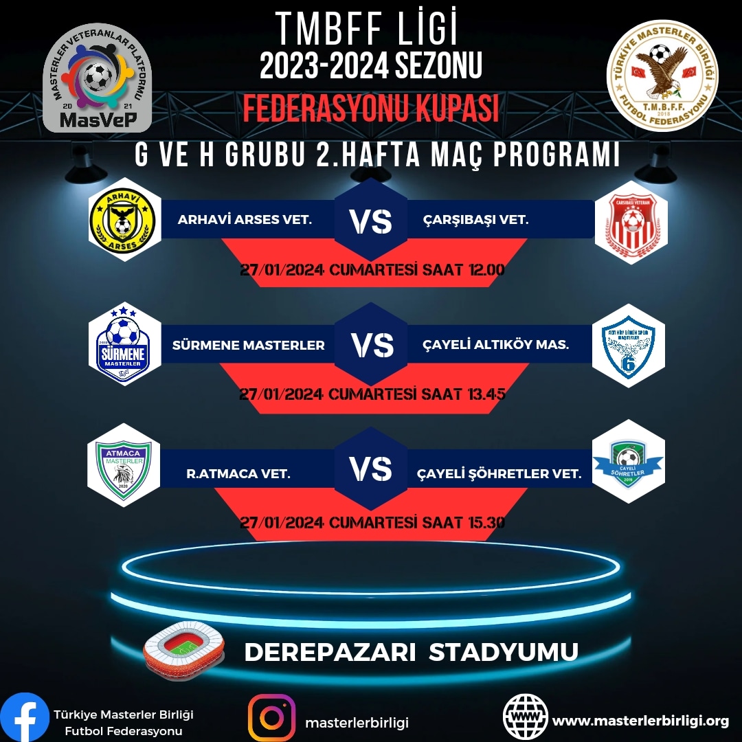 TMBFF LİGİ 2023-2024 SEZONU FEDERASYON KUPASI 2.HAFTA MAÇ PROGRAMI