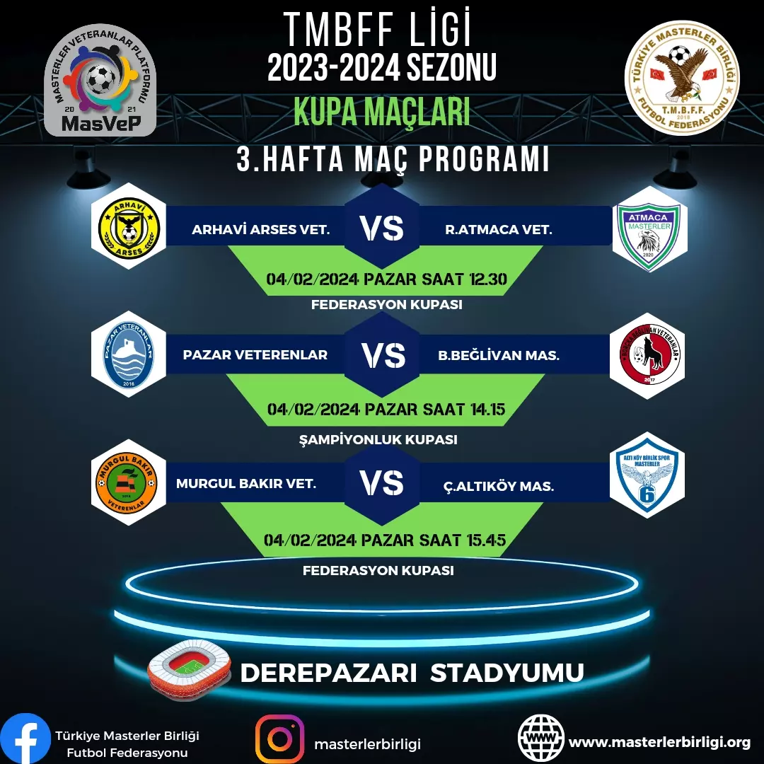 TMBFF LİGİ 2023-2024 SEZONU  ŞAMPİYONLUK VE FEDERASYON KUPASI  3.HAFTA MAÇ PROGRAMI