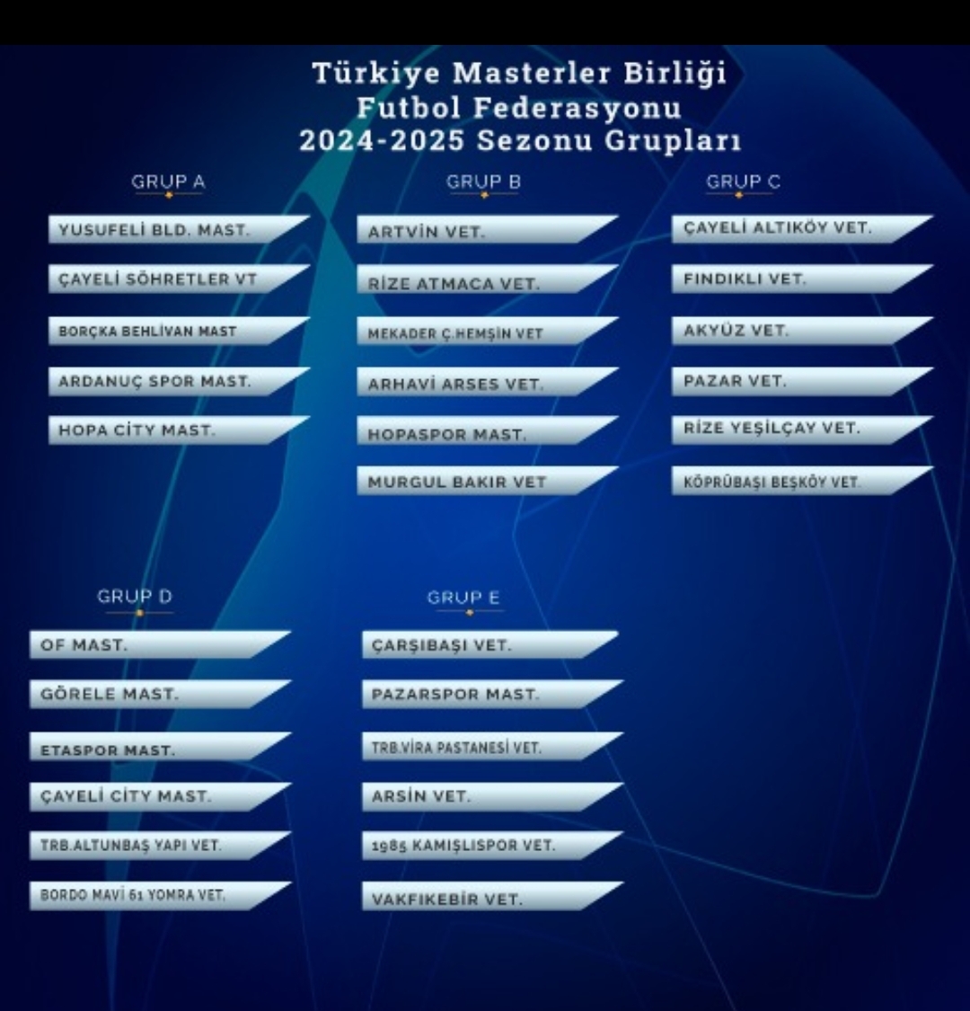 2024-25 SEZONU GRUP KURALARI ÇEKİLDİ