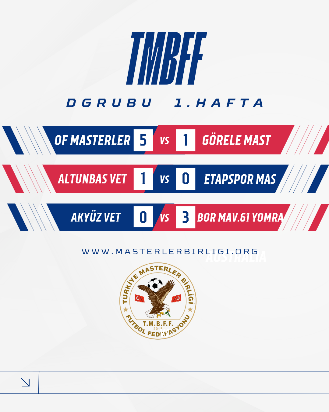 D Grubu 1.Hafta maç programı